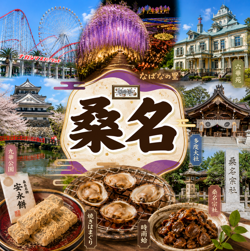 桑名　不用品引取り回収 Plate